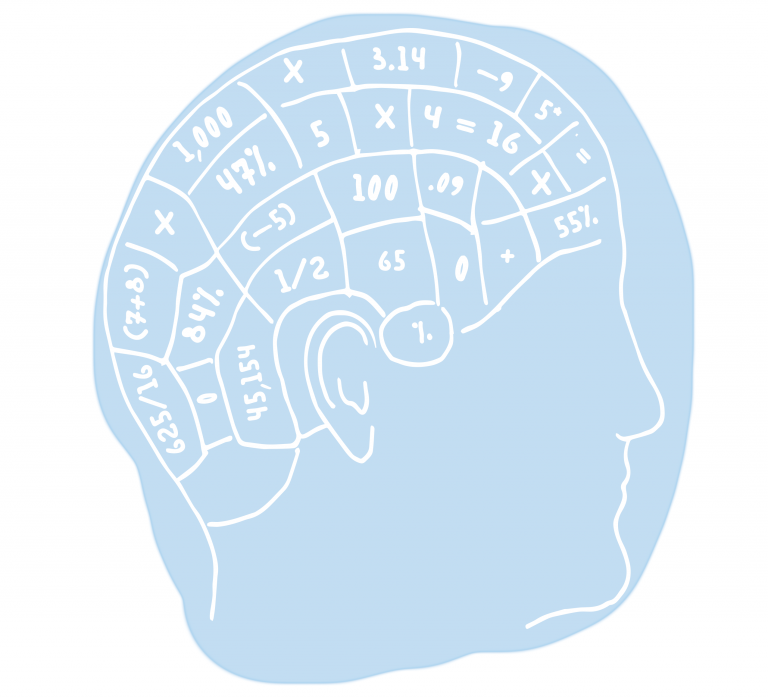 Illustration of a person's head with equations inside where their brain would be