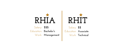 RHIT vs. RHIA Certification: Which Is Right for You?