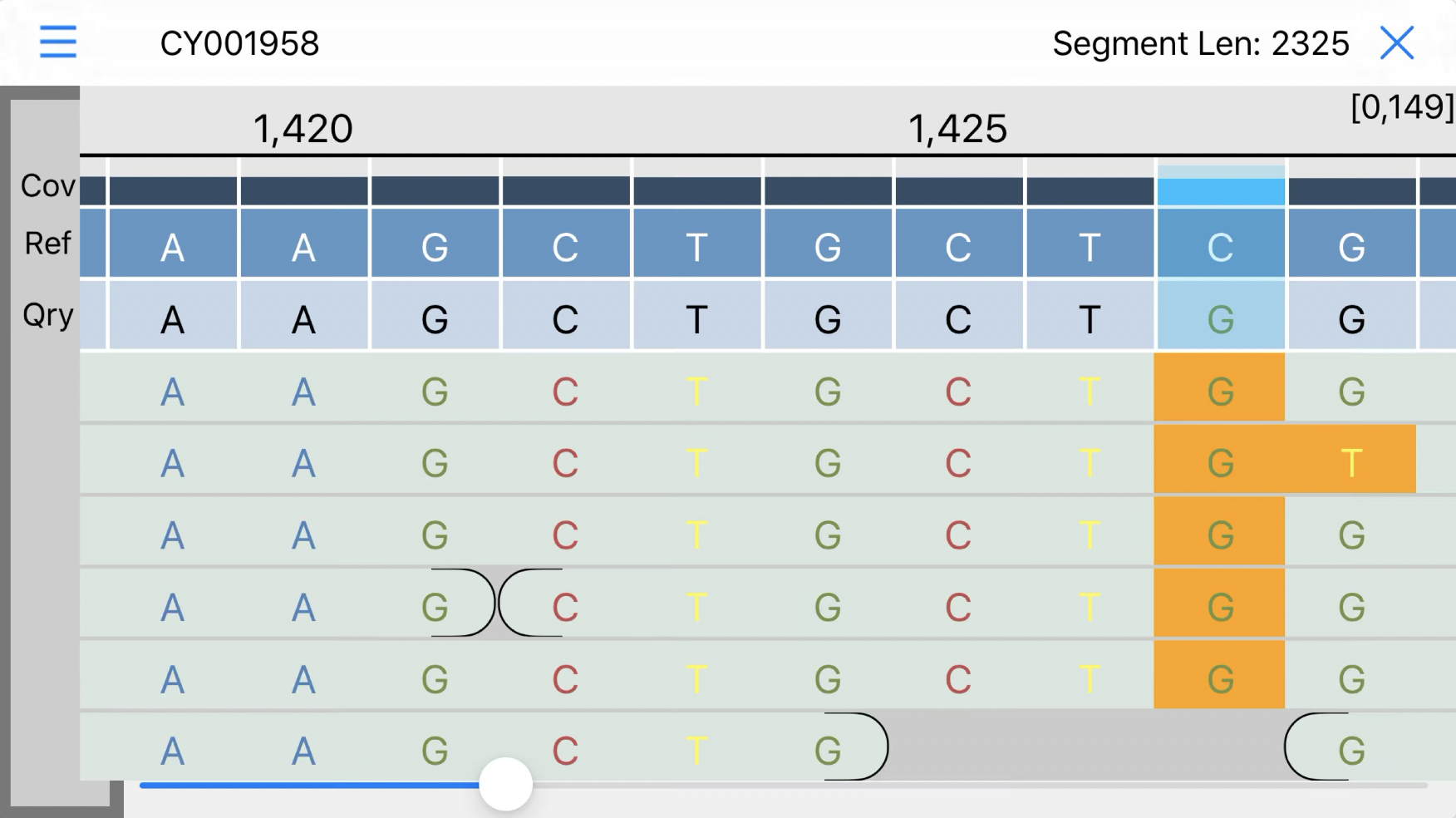 screenshot from iGenomics app showing DNA